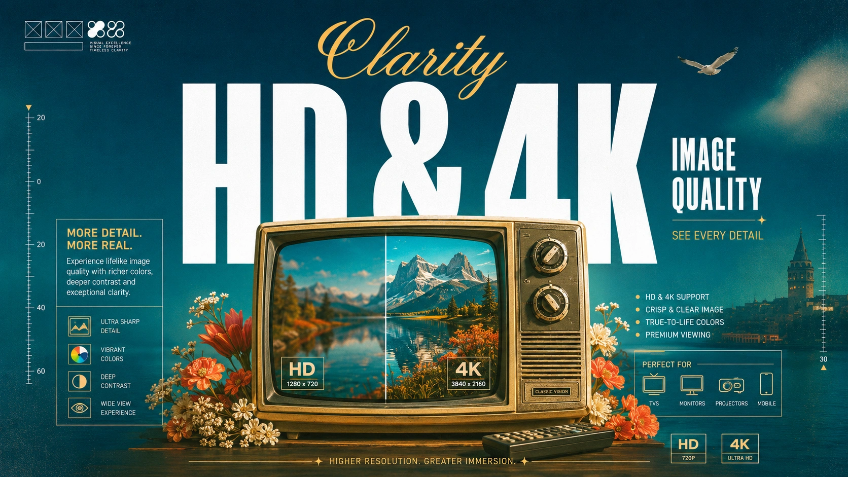 IPTV satın al hizmetinde farklı ülke ve dil seçenekleri